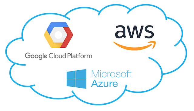 Global_Cloud